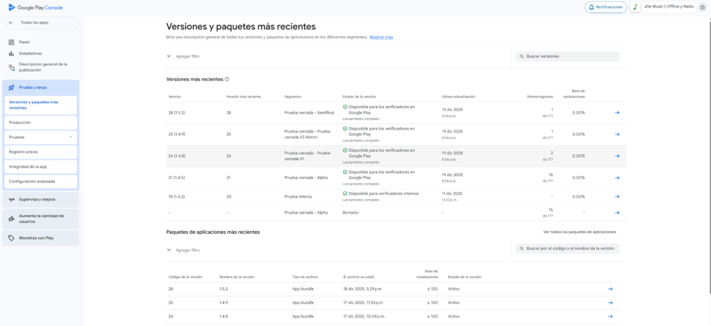 Pruebas Cerradas en Google Play